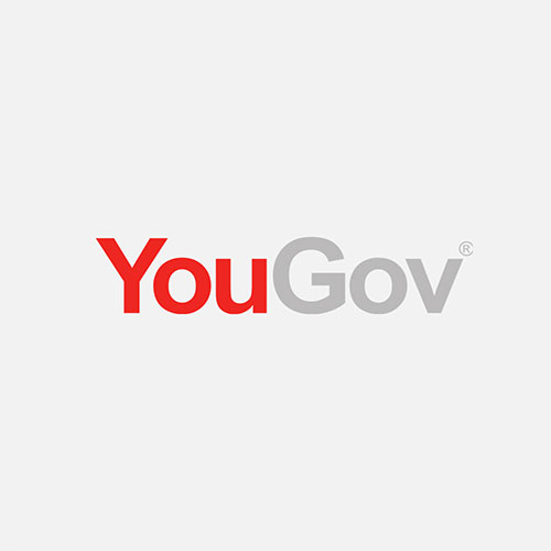 Results of YouGov Survey